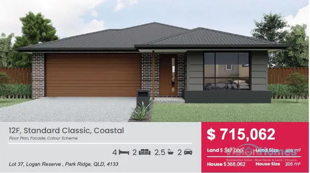 Park Ridge South Full Turnkey House and Land Package