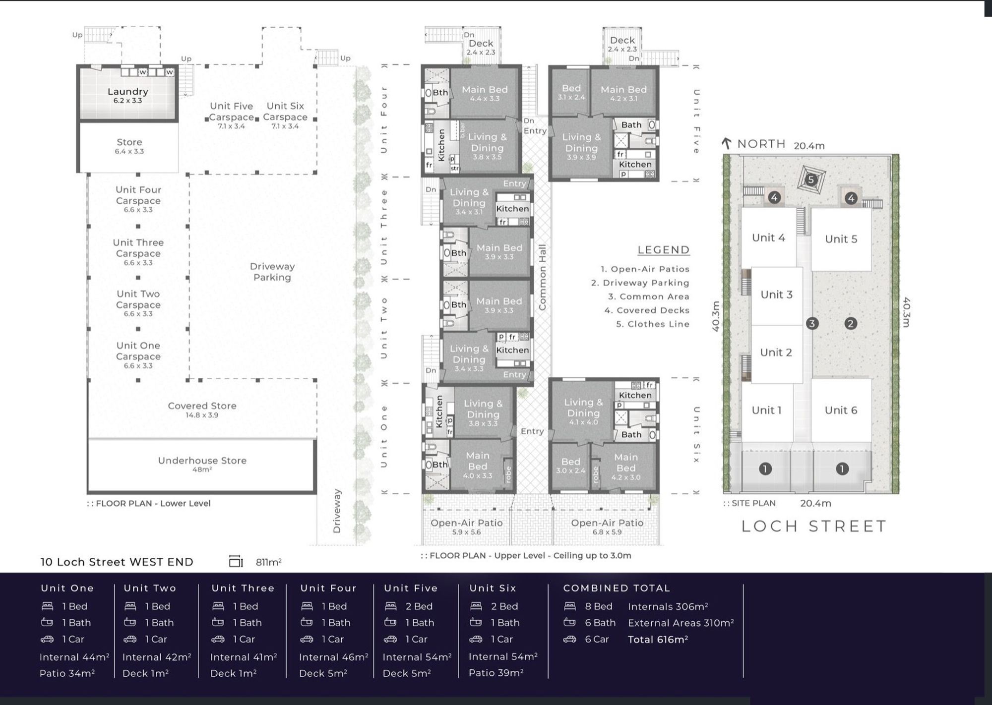 UNIT 2 10 LOCH ST, WEST END QLD 4101, 0房, 0浴, Unit