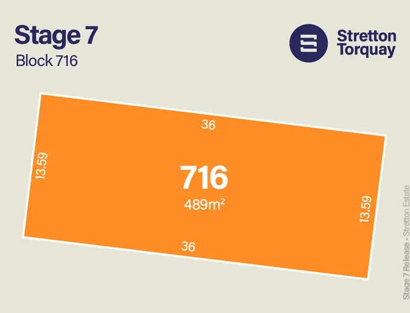 LOT 716 Stretton Estate, Torquay, Geelong, 0房, 0浴, Section
