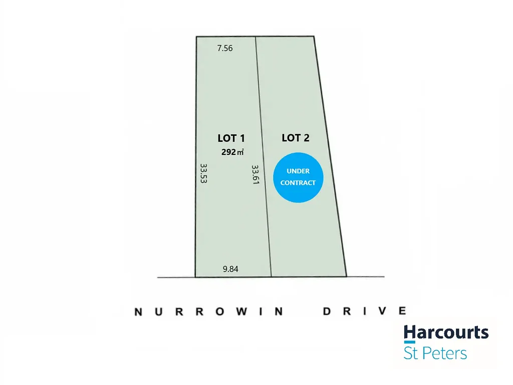 Ingle Farm 4Habitaciones Prime Torrens Title Land - Build Your Dream Home in the Heart of Ingle Farm