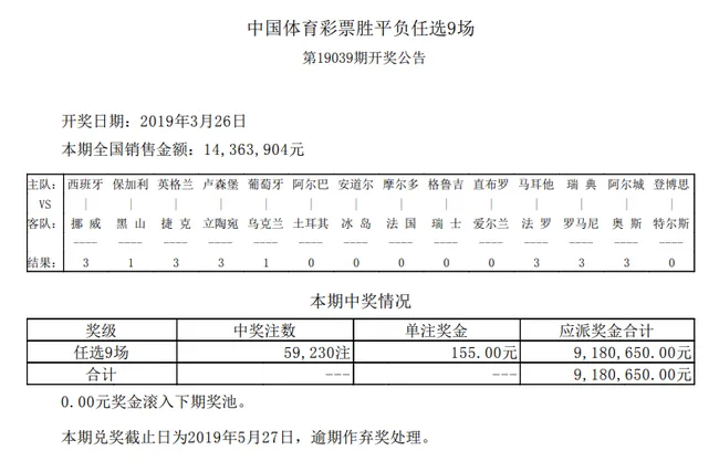 葡萄牙闷平乌克兰 039期足彩任九59230注155元