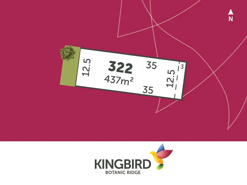 LOT 322 Monkey Drive, Botanic Ridge, VIC 3977