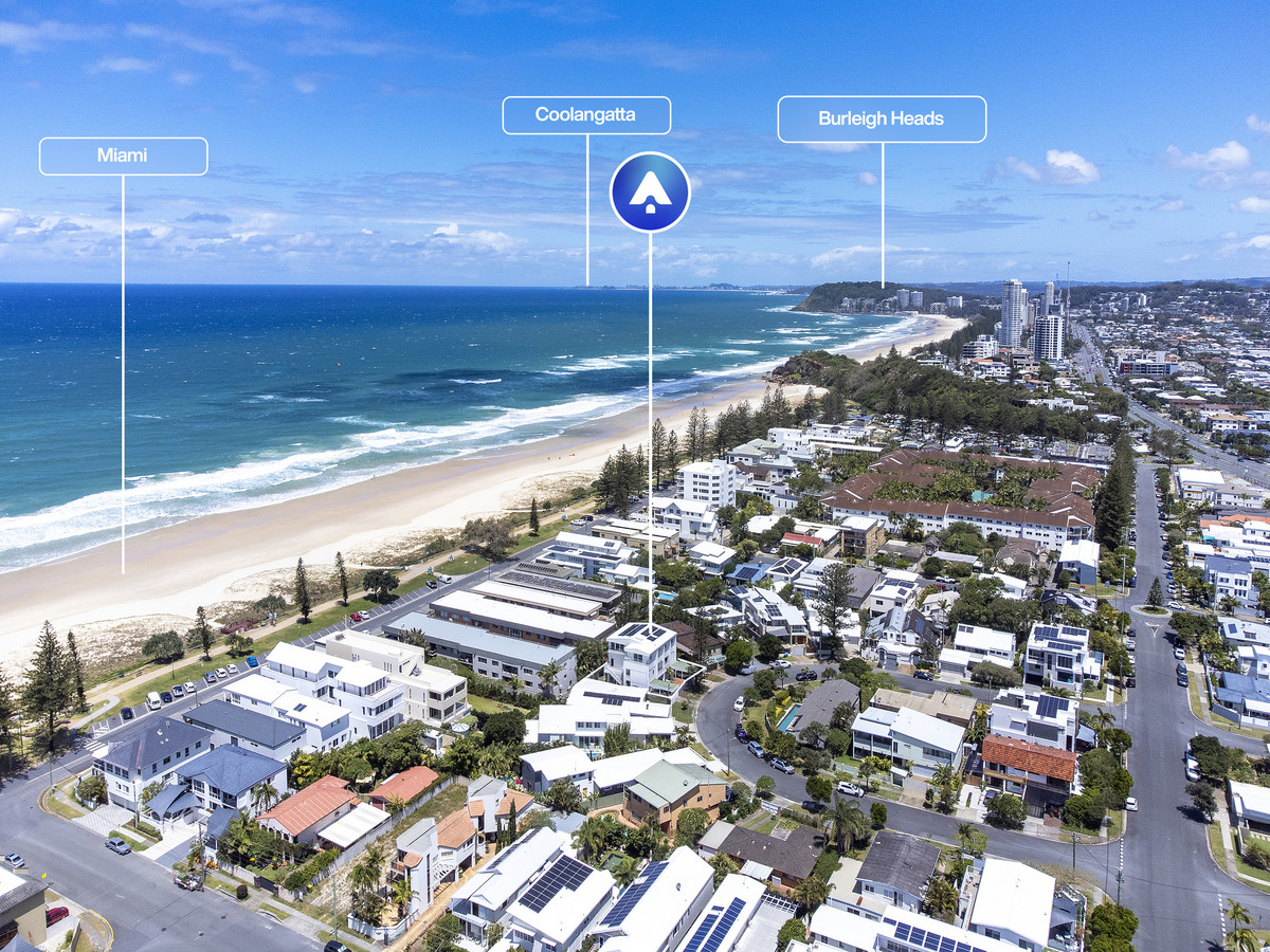 MEDIUM DENSITY RESIDENTIAL