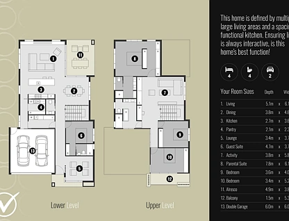 Lot 3/17-25 Fountains Road, Narara, Central Coast, 4 Bedrooms, 4 Bathrooms, House