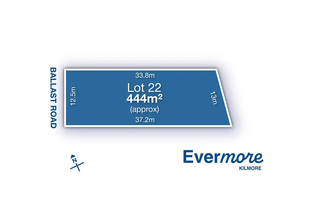 Kilmore Ever Dreamed of More?