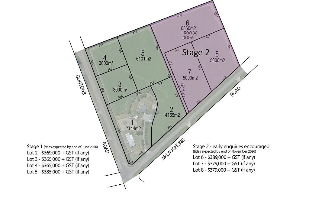 Darfield Lifestyle Living Starts Here - Sections for Sale!