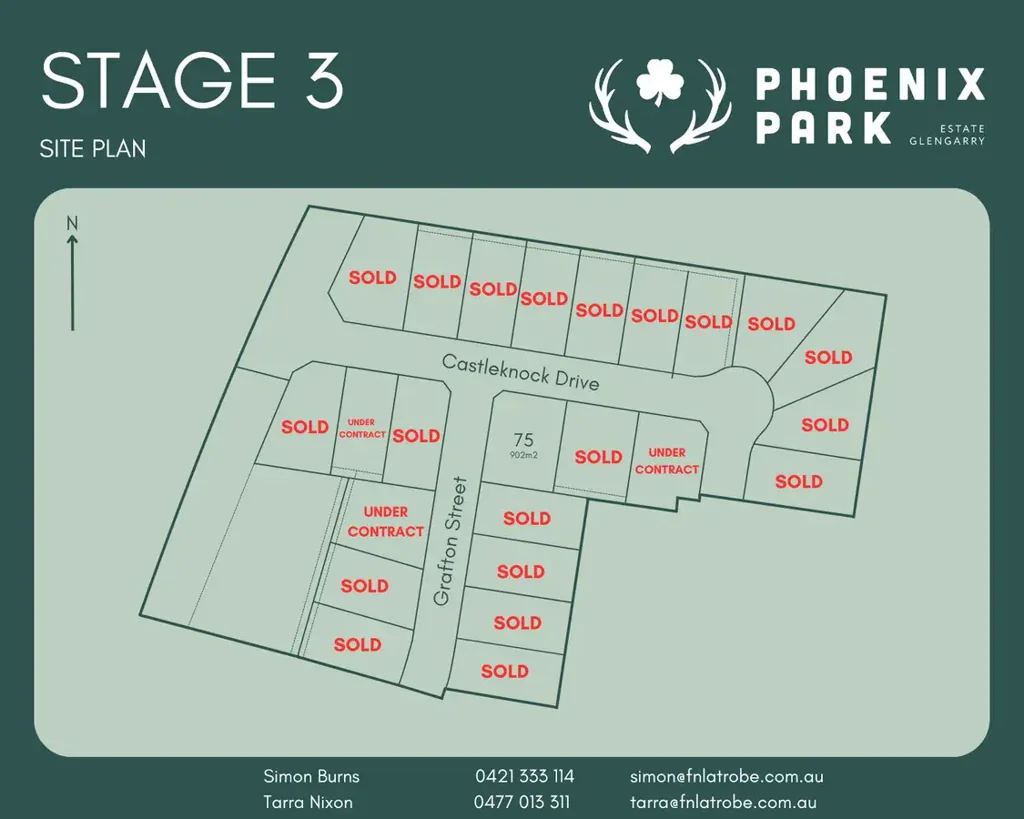 Glengarry LAST REMAINING LOT - PHOENIX PARK ESTATE