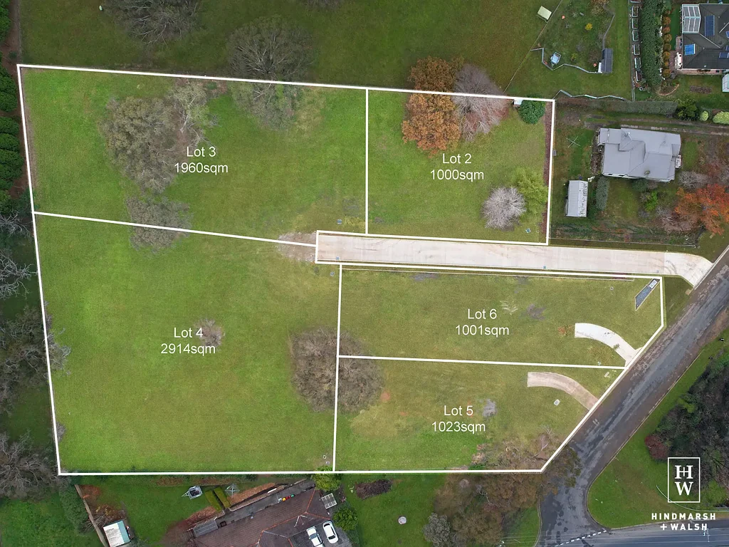 Moss Vale Residential Land - SPECIAL VENDOR OFFER AVAILABLE