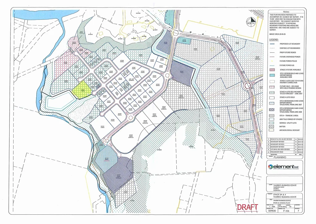 Tauranga Central Lot 684, Tauriko Business Estate