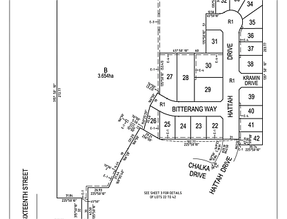 Lots 22-42/763 Etiwanda Avenue, Mildura, Vic Country , 0房, 0浴, Section