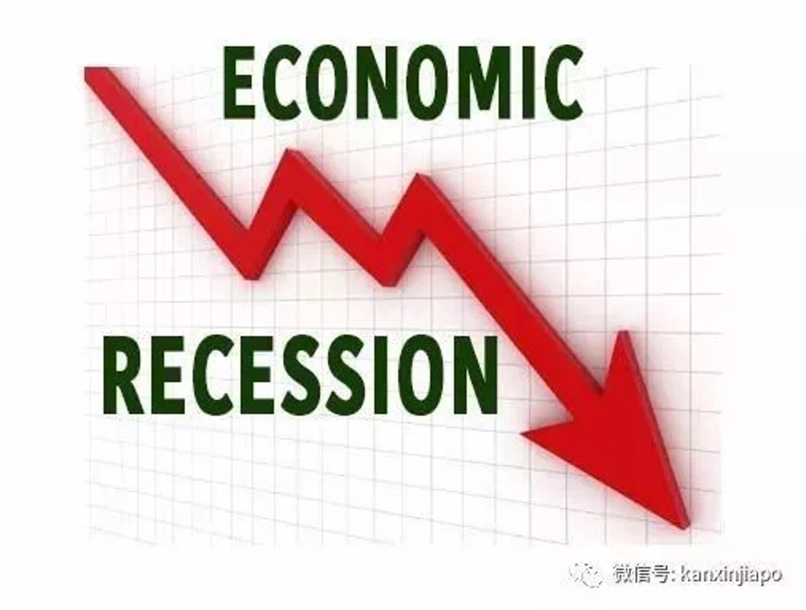 新加坡经济下滑，今年可能零增长！