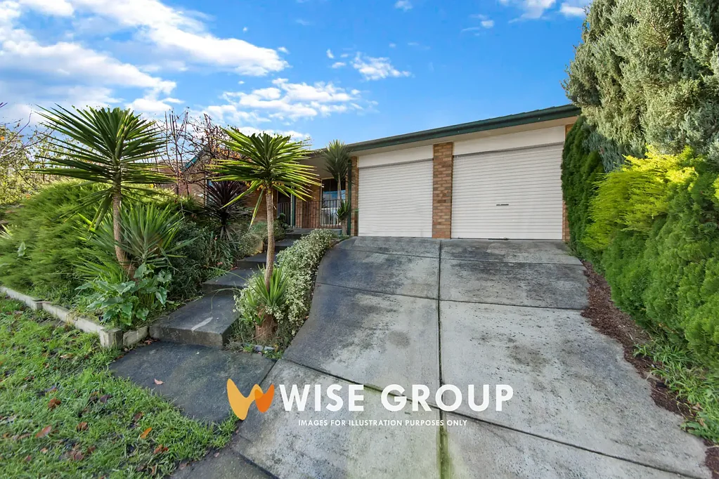 INCREDIBLE LOCATION IN CLOSE PROXIMITY TO FOUNTAIN GATE!!