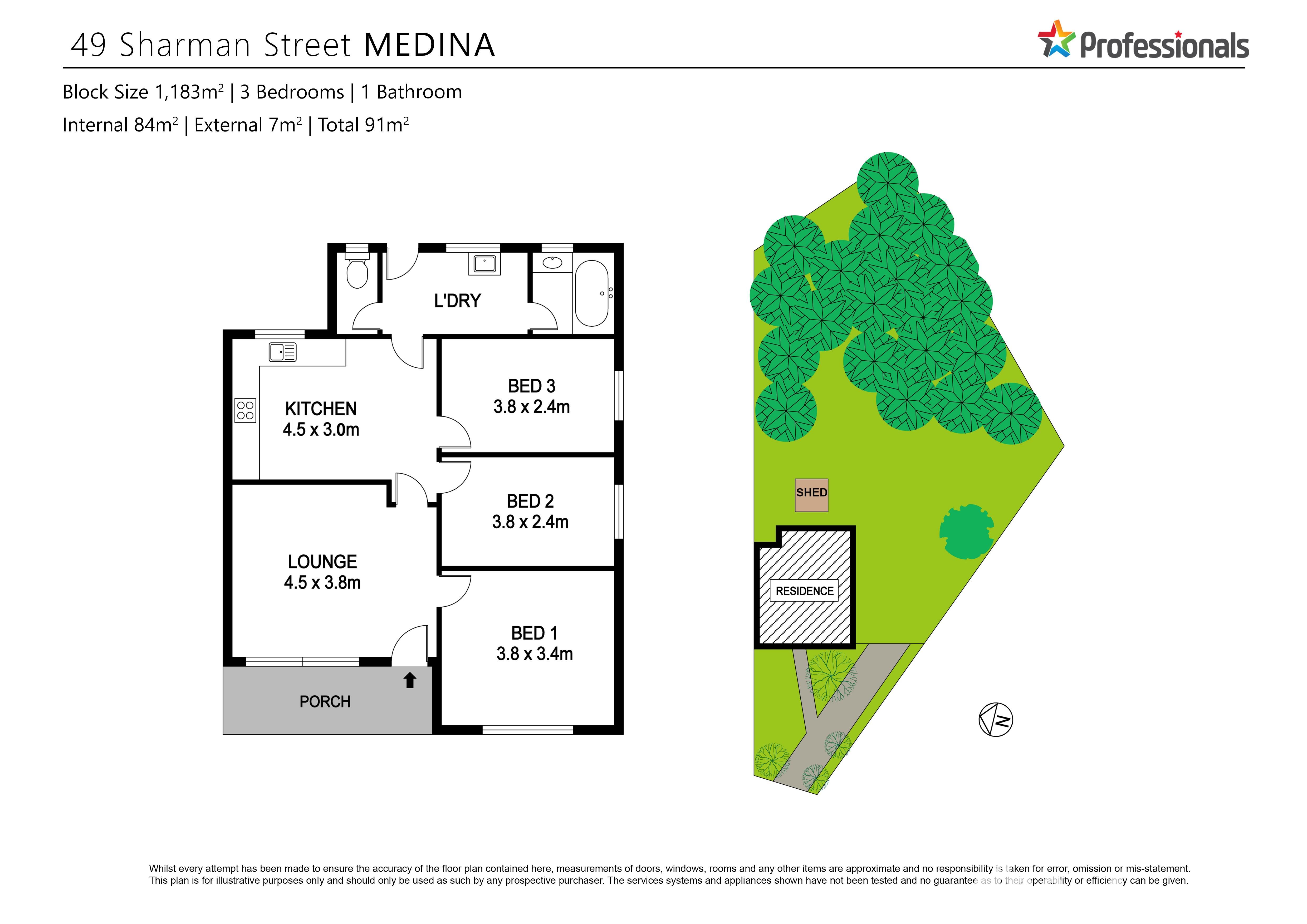 49 SHARMAN ST, MEDINA WA 6167, 0 રૂમ, 0 બાથરૂમ, House