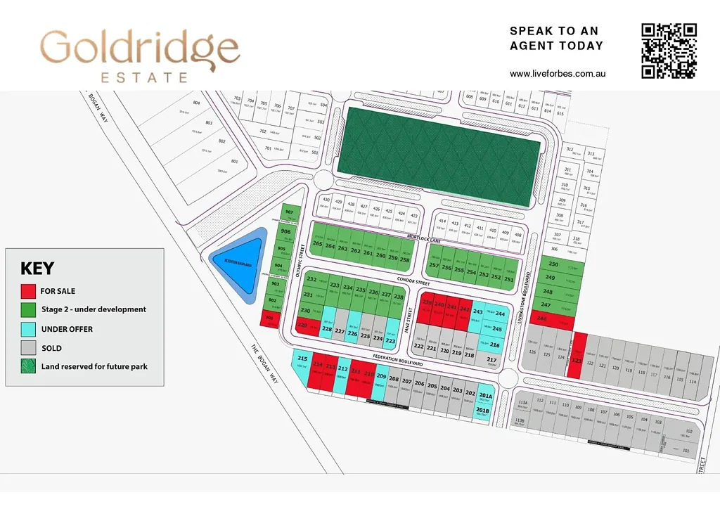 Forbes  Goldridge Estate,  Land Available