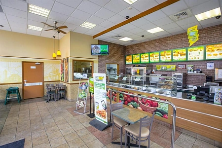 Business  Mixed Use Zone