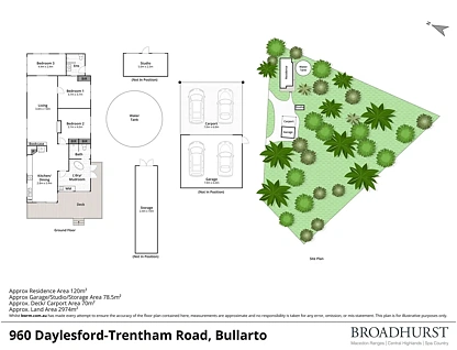 960 Daylesford Trentham Road, Bullarto, Ballarat, 3 ห้องนอน, 2 ห้องน้ำ, House