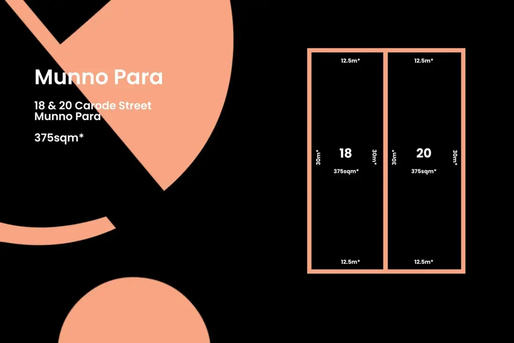 Munno Para  Hi, I’m Double The Possibilities...