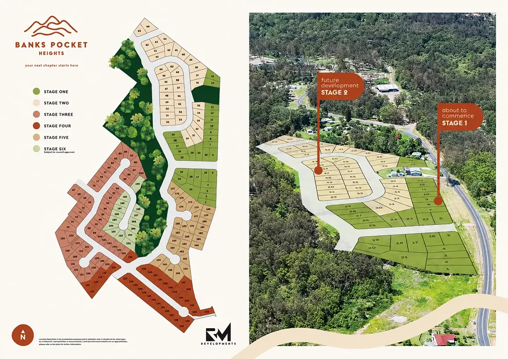 Gympie Banks Pocket Heights - Space to Grow, Lifestyle to Enjoy