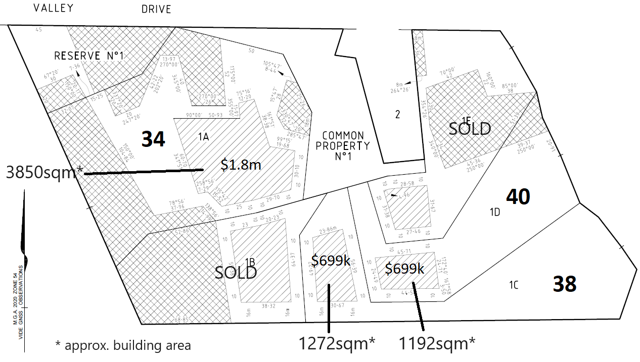 38 BUNDALEER DR, HALLS GAP VIC 3381, 0 Schlafzimmer, 0 Badezimmer, Section