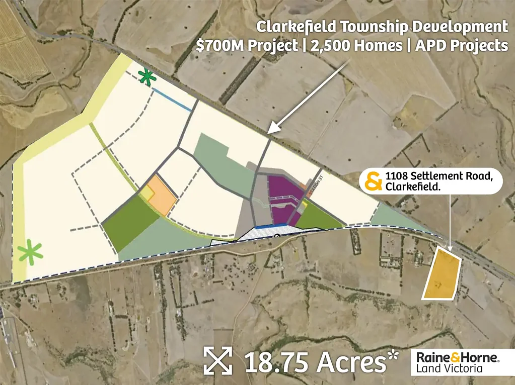 Clarkefield 18.75 Acres Right Opposite To $700M Mixed-Use Town Centre Development By APD Projects (2,500 Homes)