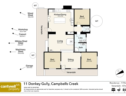 11 Donkey Gully Road, Campbells Creek, Bendigo, 3 રૂમ, 1 બાથરૂમ, House