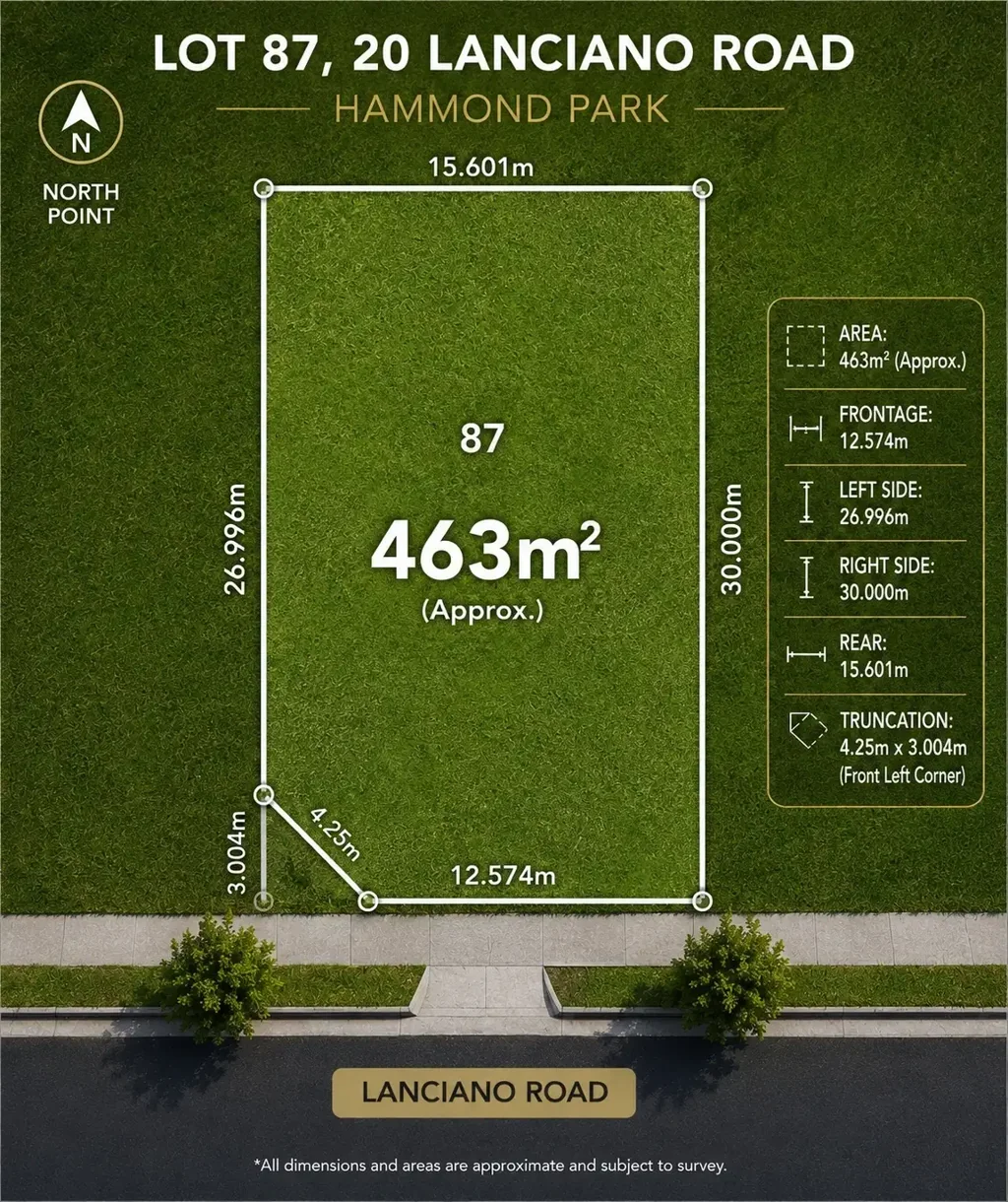 Hammond Park BUILD BIG ON 463SQM – TITLED & READY TO GO!