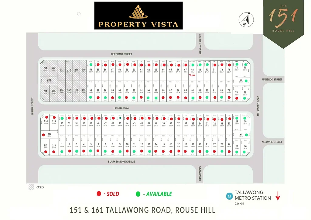 Rouse Hill Limited Blocks left, Contact 0473483271 now to secure Yours!