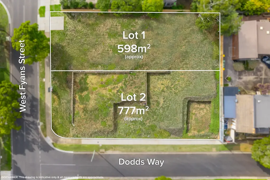 Newtown Blue-Chip Location