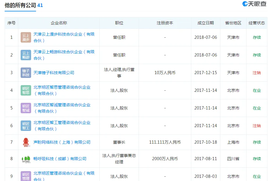 入局二手烟、出质锤子股权，罗永浩爱蹭热点的生意经