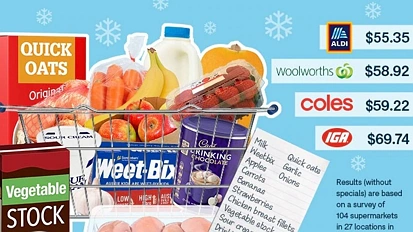 澳洲超市最新比价：Coles、Aldi、Woolworths谁最便宜、谁最贵？看完能省一大笔！