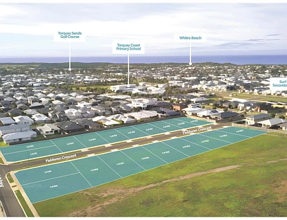 LOT 813 Stretton Estate, Torquay, Geelong, 0 habitaciones, 0 baños, Section