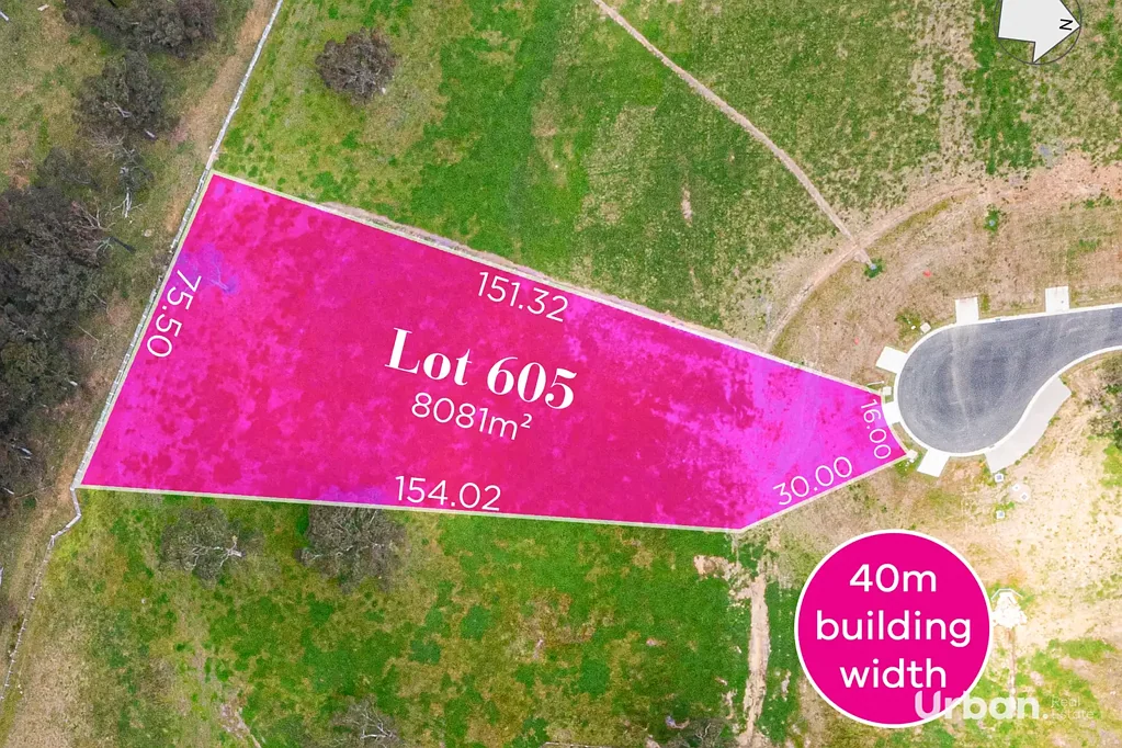 Tahmoor Premium 2-Acre Block | Ideal Cul-De-Sac Location | Registered Land, Ready to Build