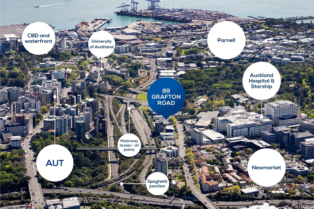 Grafton PLANNED MAJOR DEVELOPMENT