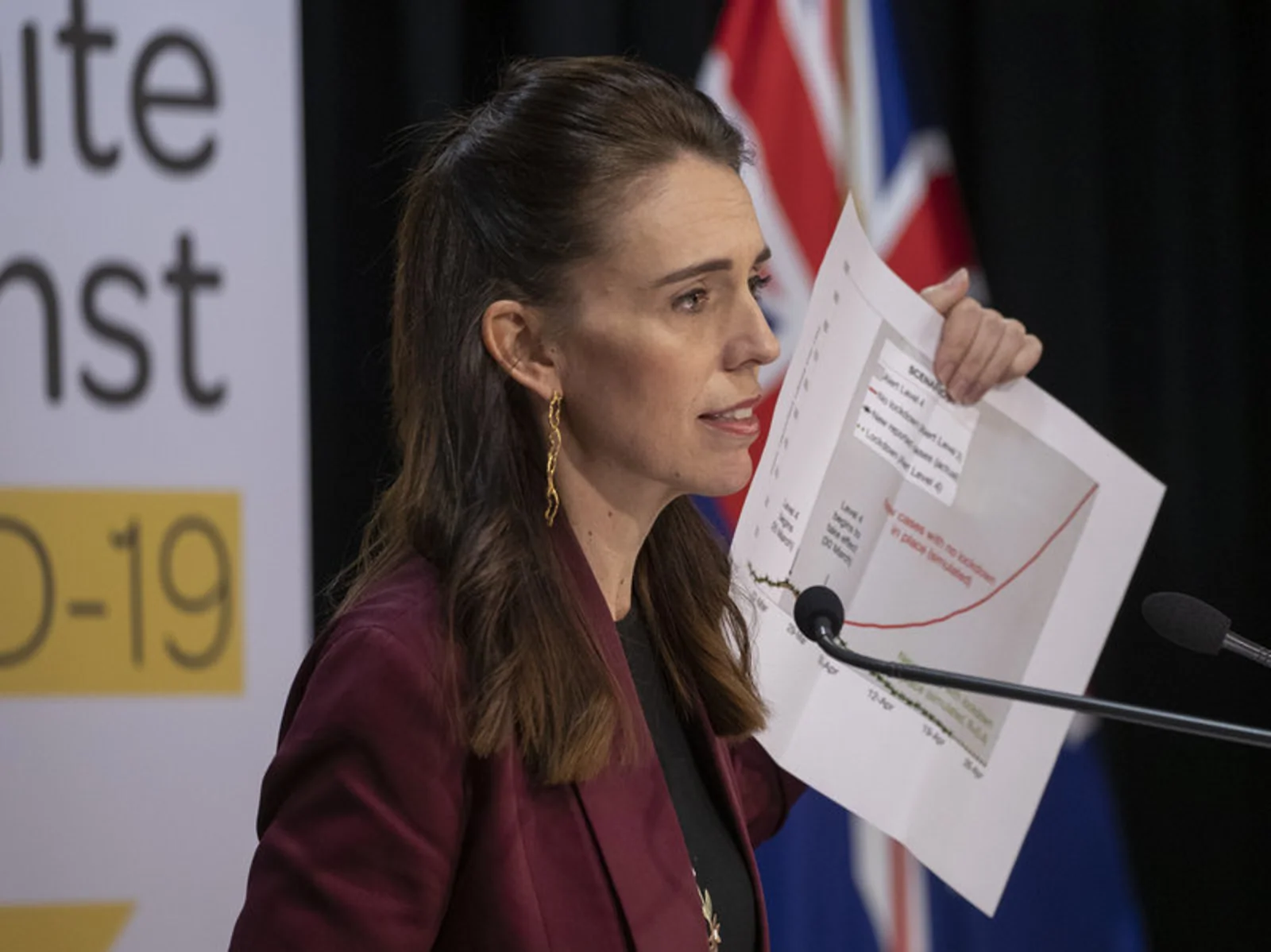 Kiwi们对政府的防疫措施满意吗?这项民调真相了……