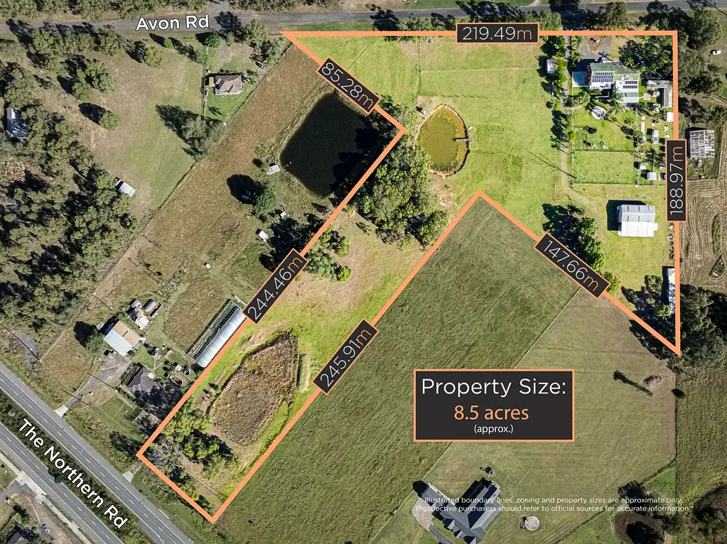 Bringelly 6Kwarto 8.5 Acres - Dual Street Frontage - Substantial Aerotropolis Investment Opportunity