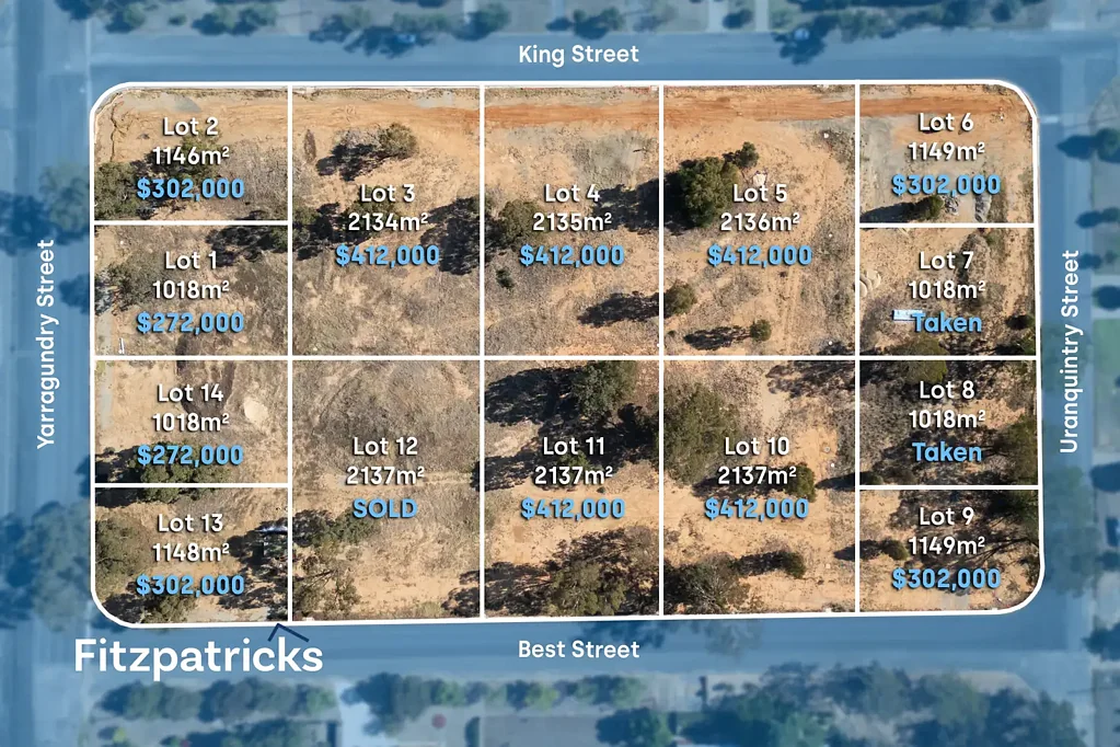 Uranquinty  Uranquinty Estate - generous block sizes