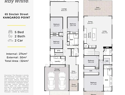 65 Sinclair Street, Kangaroo Point, QLD 4169, 5房, 2浴, 独立屋