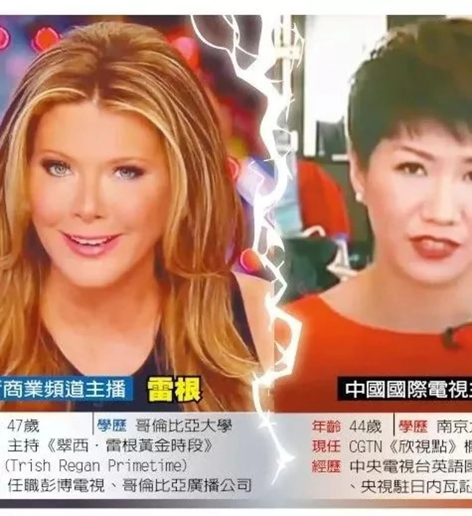 1.5亿点击，中美女主播“论战”最后一刻，CGTN没拿到“直播”授权！