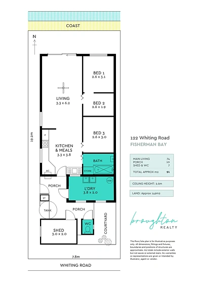 122 Whiting Road, Fisherman Bay, SA 5522, 3房, 1浴, House