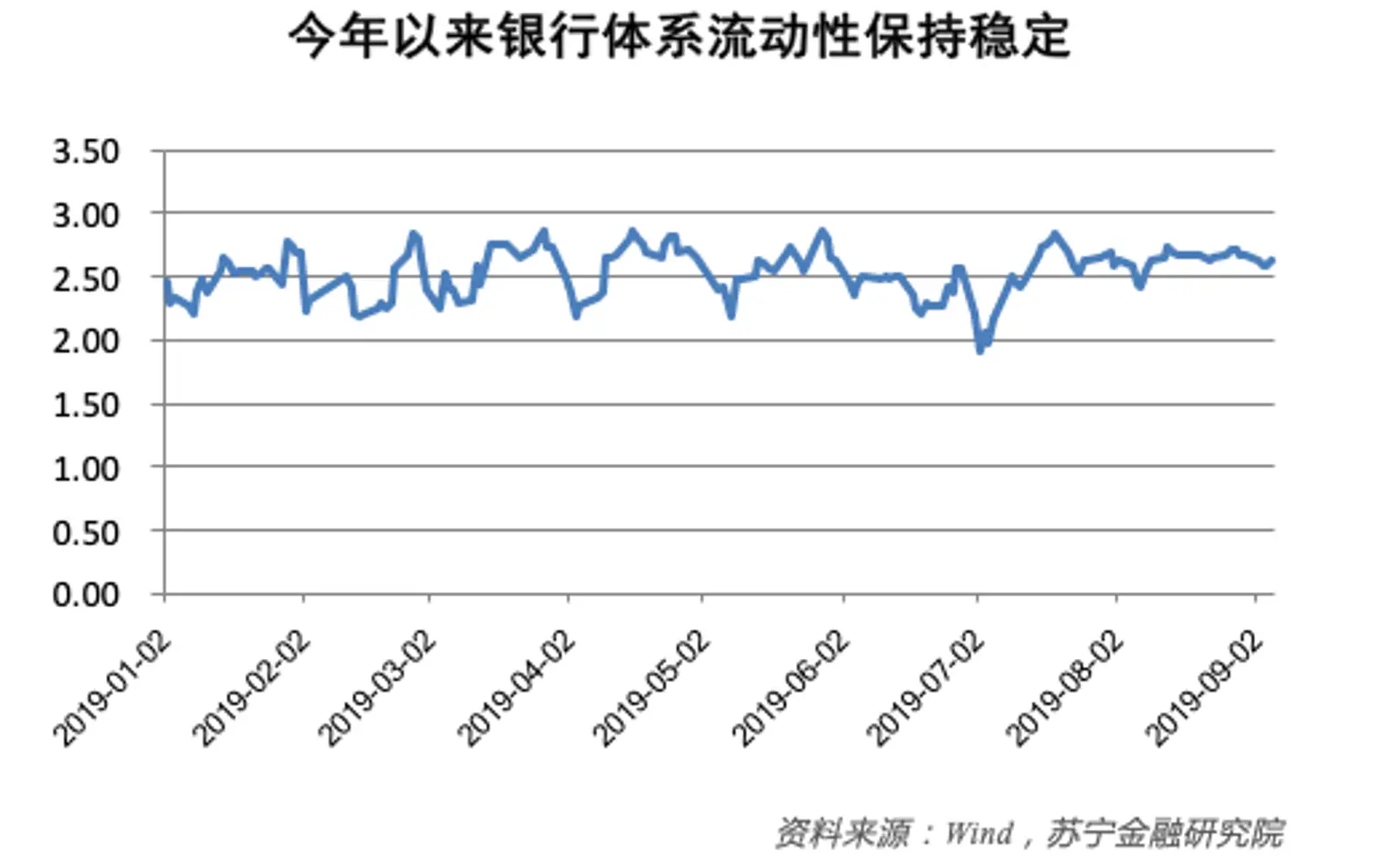 央行降准！哪些因素在推动？未来货币政策怎么走？
