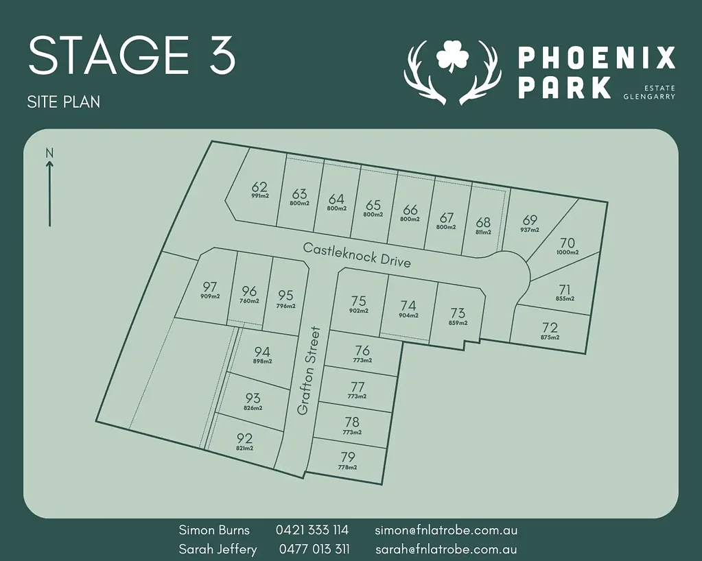 LOT Lot 70/74 Castleknock Drive, Glengarry, VIC 3854