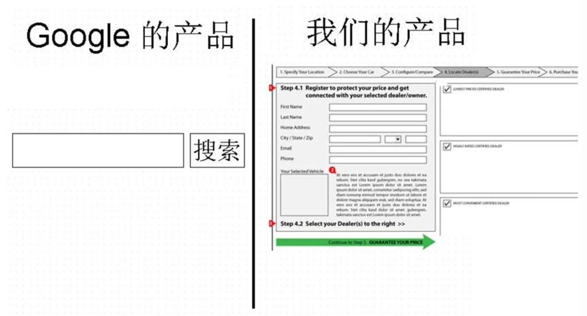 每一家伟大企业,都曾问过自己这些问题