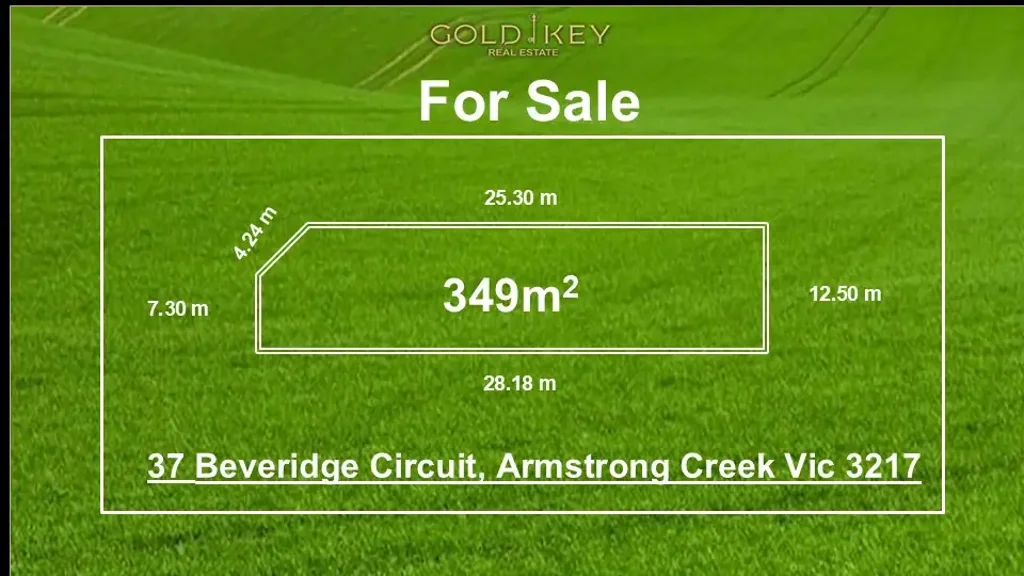 Armstrong Creek Rare Opportunity for Your Dream Home