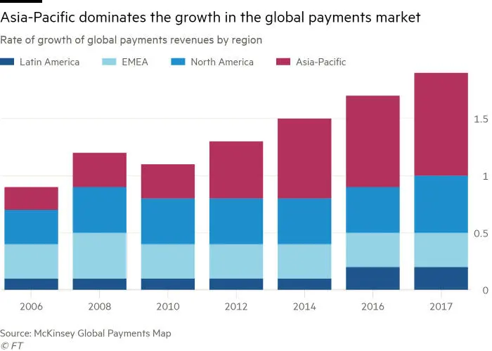 半年狂揽 800 万用户，PayPay 如何在日本站稳脚跟？