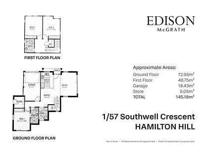 1/57 Southwell Crescent, Hamilton Hill, South West Perth, 3 ਕਮਰੇ, 2 ਬਾਥਰੂਮ, House