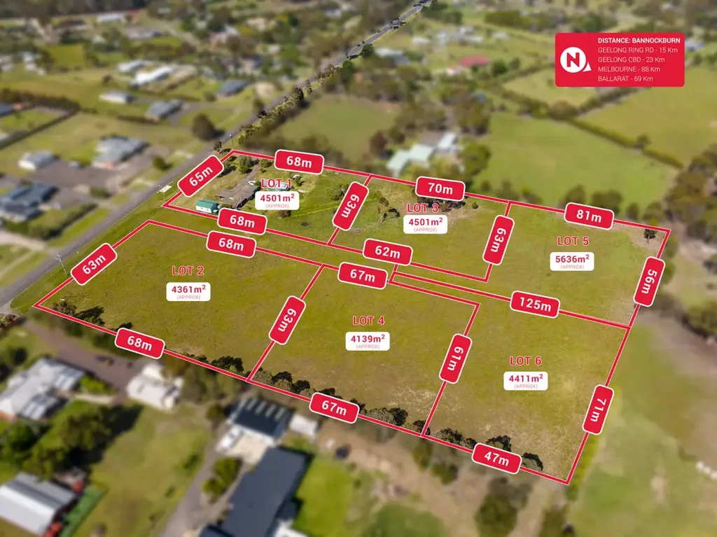 Bannockburn  Brand New Upcoming Subdivision - 4500m2 Approx.