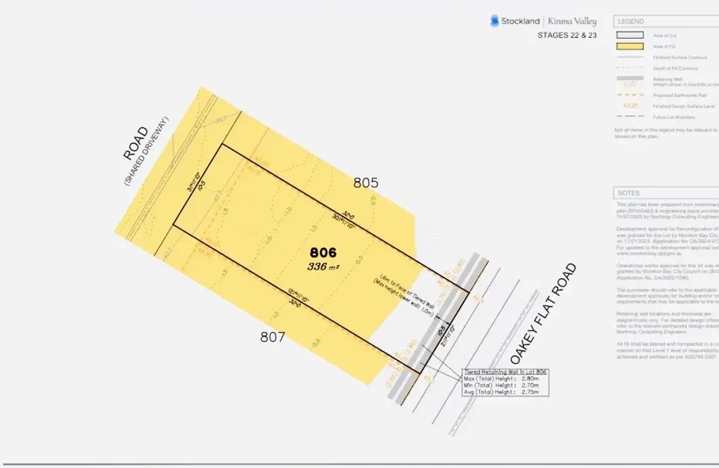 Morayfield REGISTERED & READY TO BUILD IN KINMA VALLEY, MORAYFIELD
