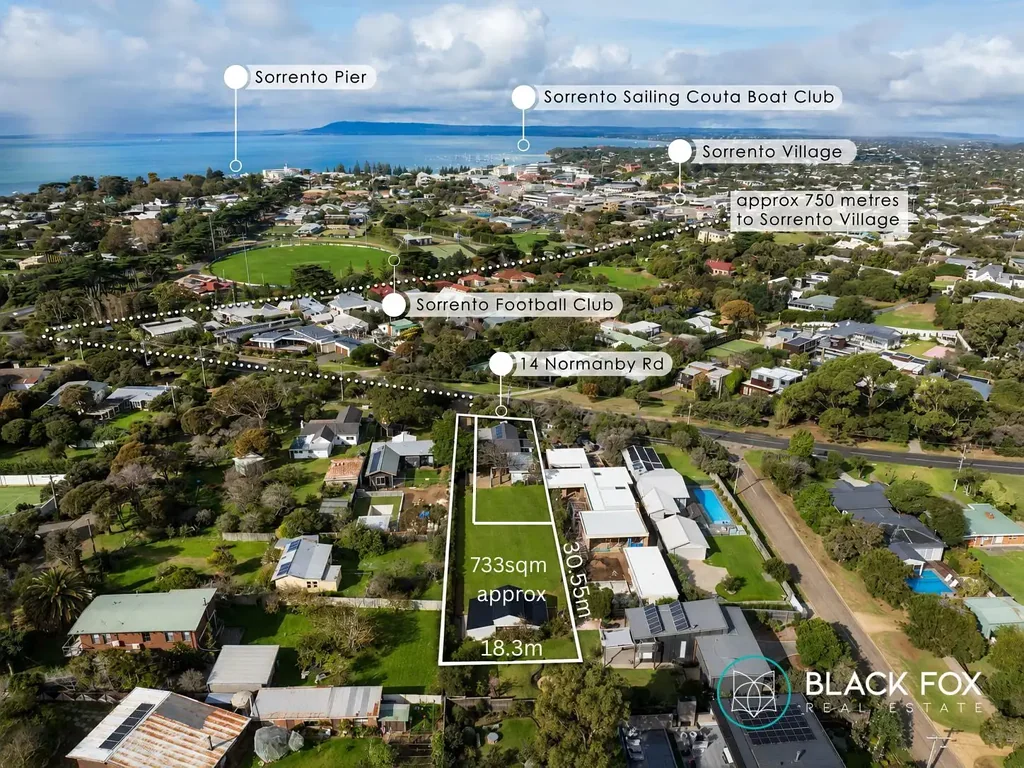 Sorrento Sorrento高端后地块 733m²已批分割 朝北阳光充沛 工作室住宅即刻可用 海滨度假生活触手可及 PRIME LOCATION - RARE LAND HOLDING