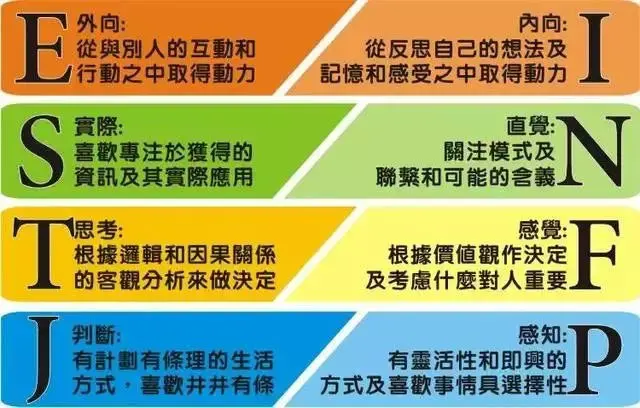 你不必拼命变得外向：内向者，都有惊人的潜力