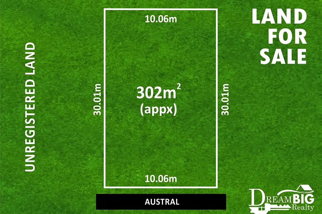 Austral Premium Land – Location, Size, Potential